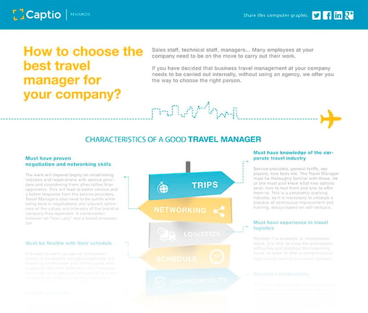 _INFOGRAPHIC_MINI_How_to_choose_the_best_travel_manager_for_your_company.jpg