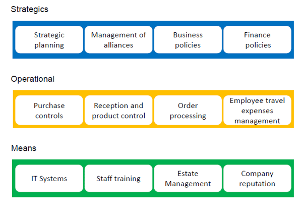 diagrama_1_EN