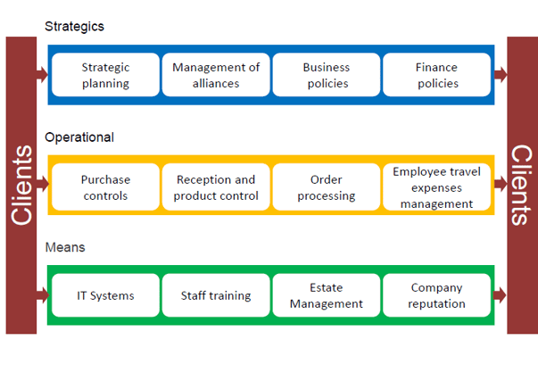 diagrama_2_EN